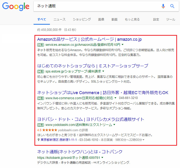 Googleアドワーズ