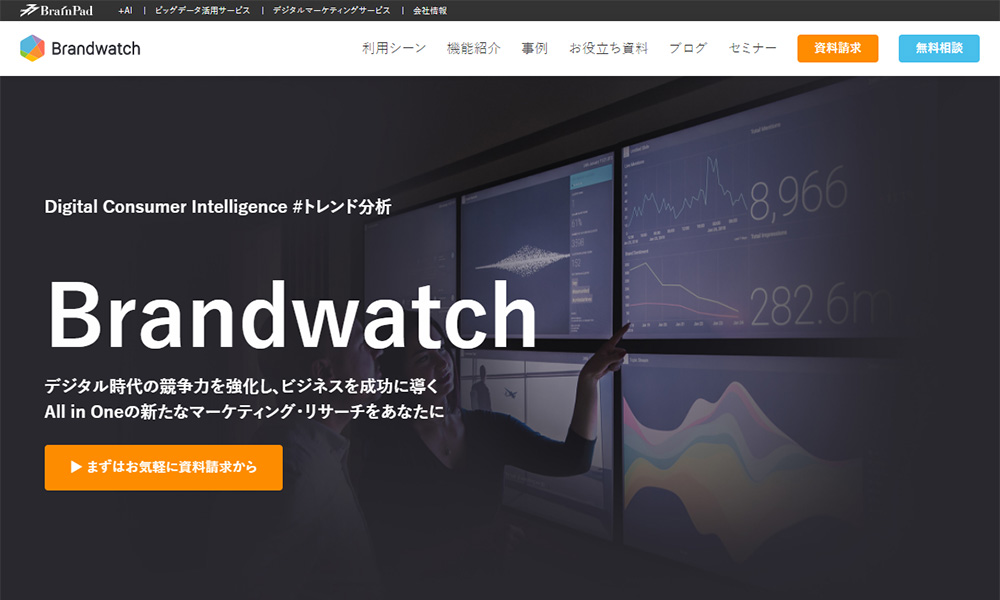 Brandwatch